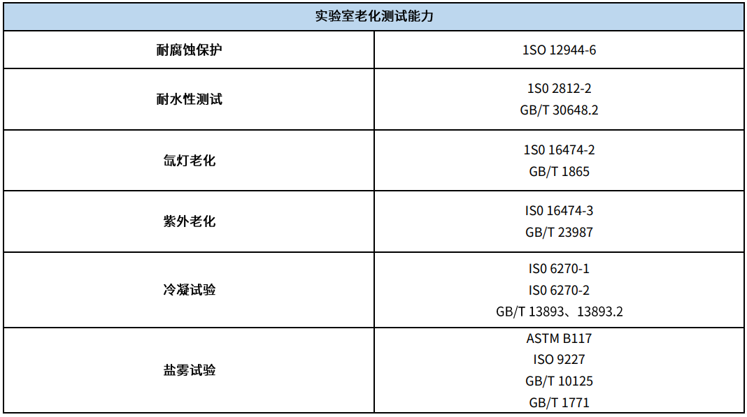 9888��˹ά��˹(�ɷ�)���޹�˾-�ٷ���վ
