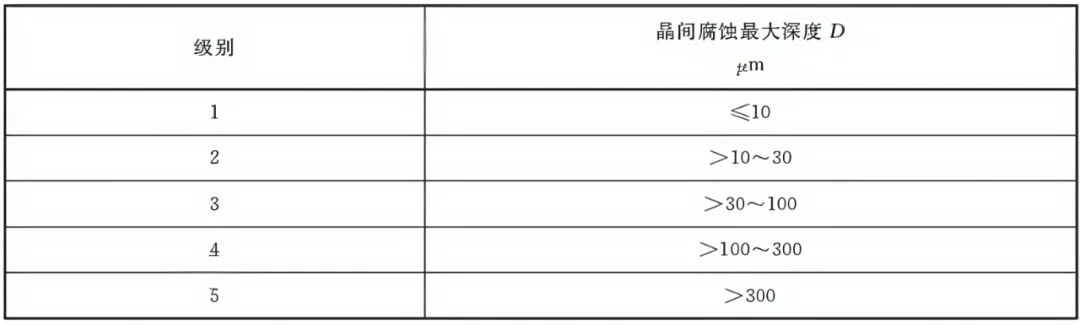 9888��˹ά��˹(�ɷ�)���޹�˾-�ٷ���վ