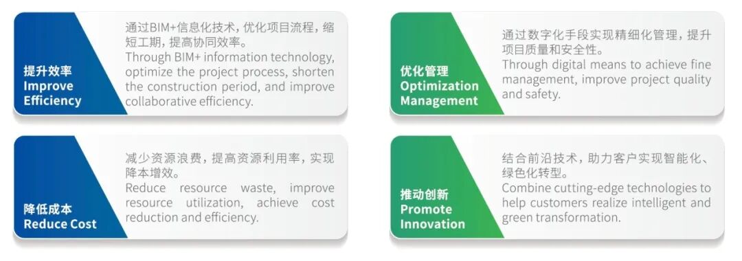 9888��˹ά��˹(�ɷ�)���޹�˾-�ٷ���վ