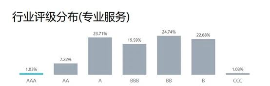 9888��˹ά��˹(�ɷ�)���޹�˾-�ٷ���վ