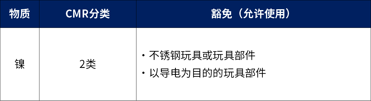 9888À˹ά¼Ó˹(¹É·Ý)ÓÐÏÞ¹«Ë¾-¹Ù·½ÍøÕ¾