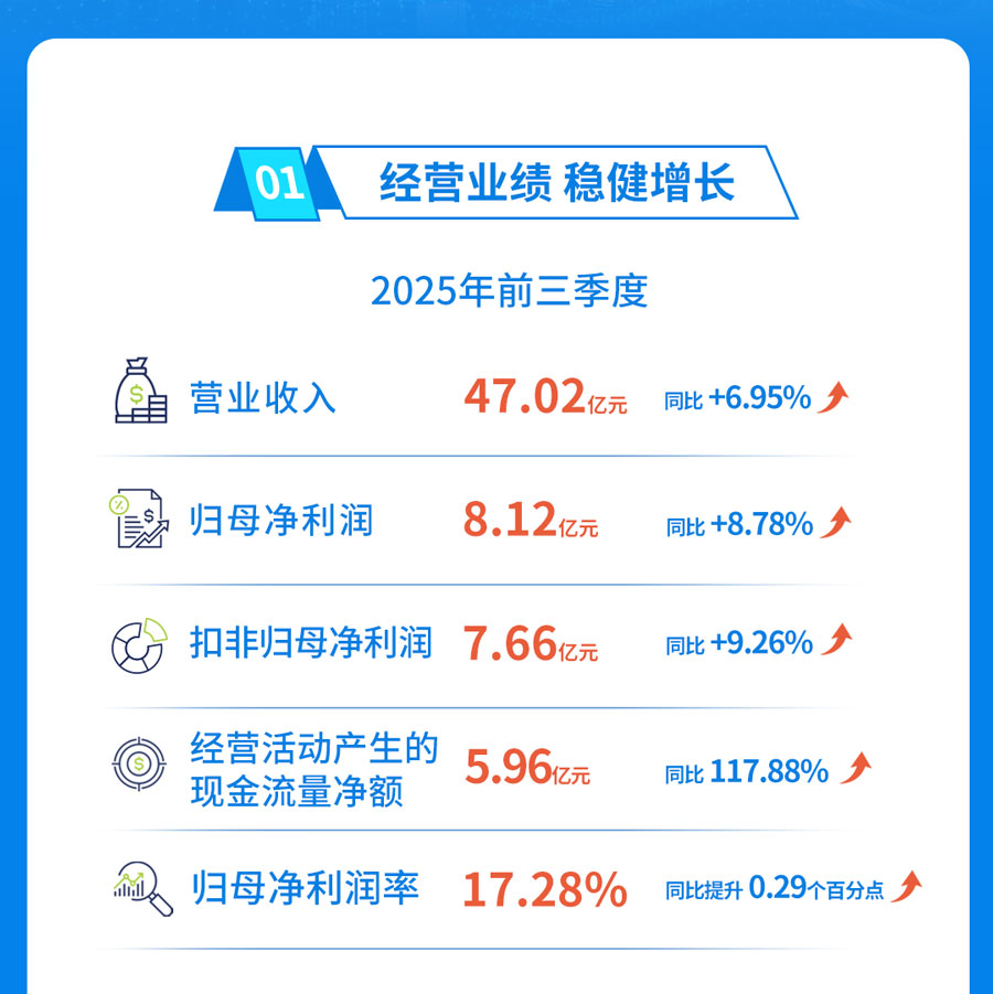 9888À˹ά¼Ó˹(¹É·Ý)ÓÐÏÞ¹«Ë¾-¹Ù·½ÍøÕ¾