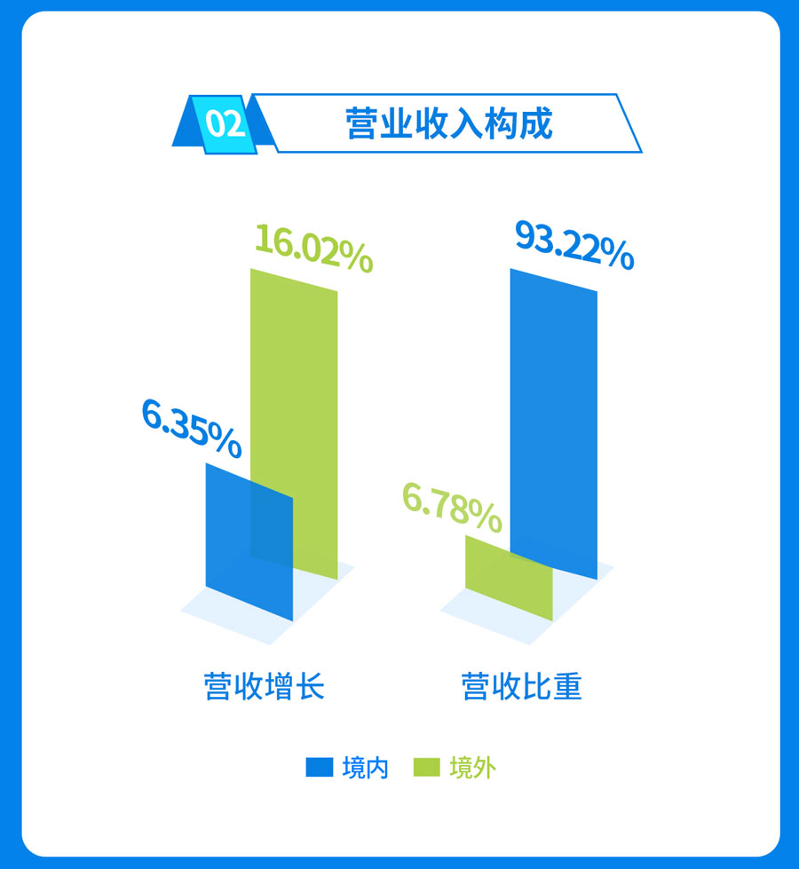 9888À˹ά¼Ó˹(¹É·Ý)ÓÐÏÞ¹«Ë¾-¹Ù·½ÍøÕ¾