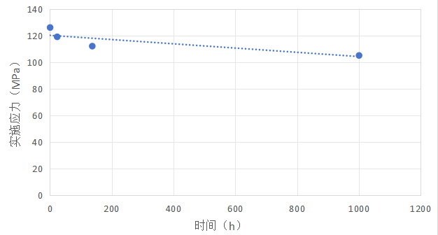 9888��˹ά��˹(�ɷ�)���޹�˾-�ٷ���վ