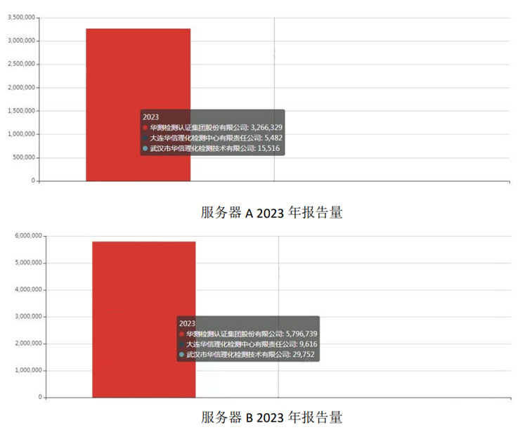 9888À˹ά¼Ó˹(¹É·Ý)ÓÐÏÞ¹«Ë¾-¹Ù·½ÍøÕ¾