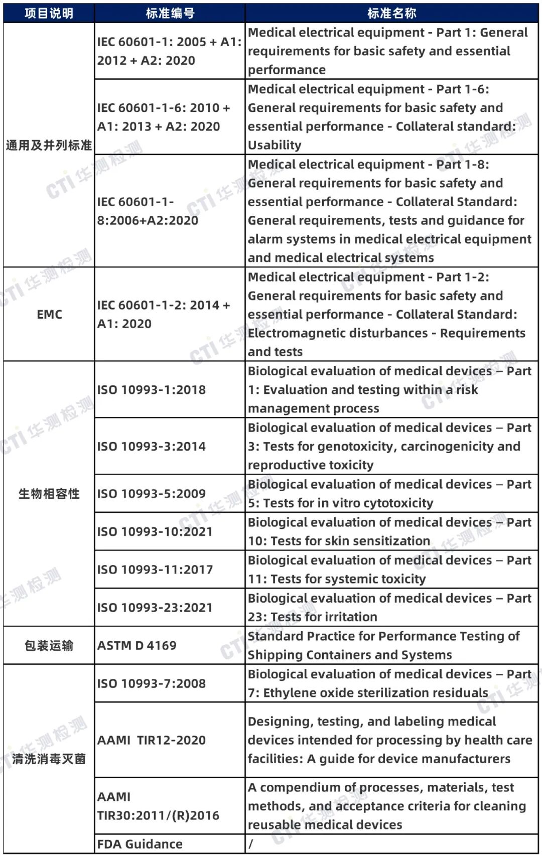 9888��˹ά��˹(�ɷ�)���޹�˾-�ٷ���վ