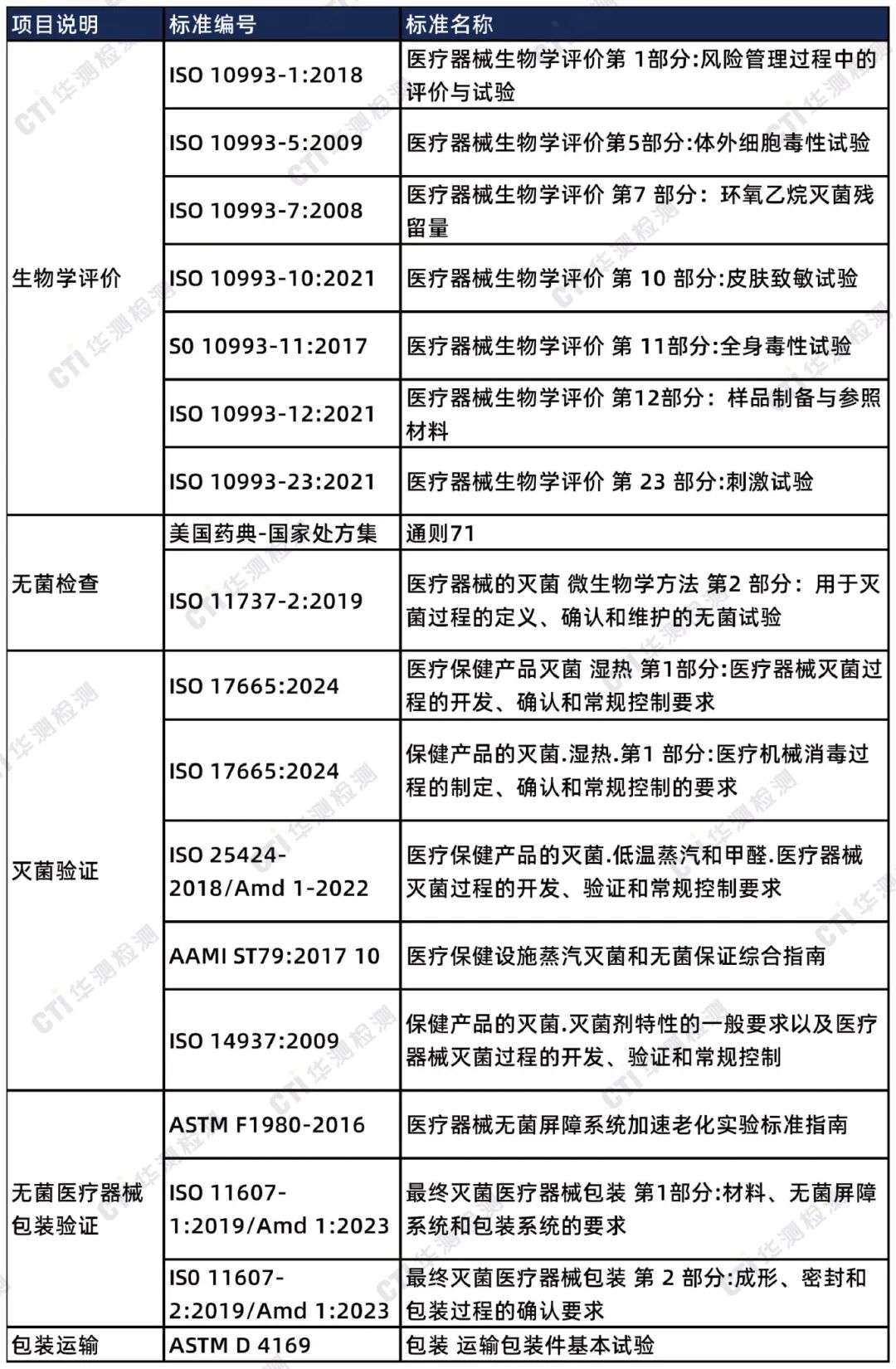 9888À˹ά¼Ó˹(¹É·Ý)ÓÐÏÞ¹«Ë¾-¹Ù·½ÍøÕ¾