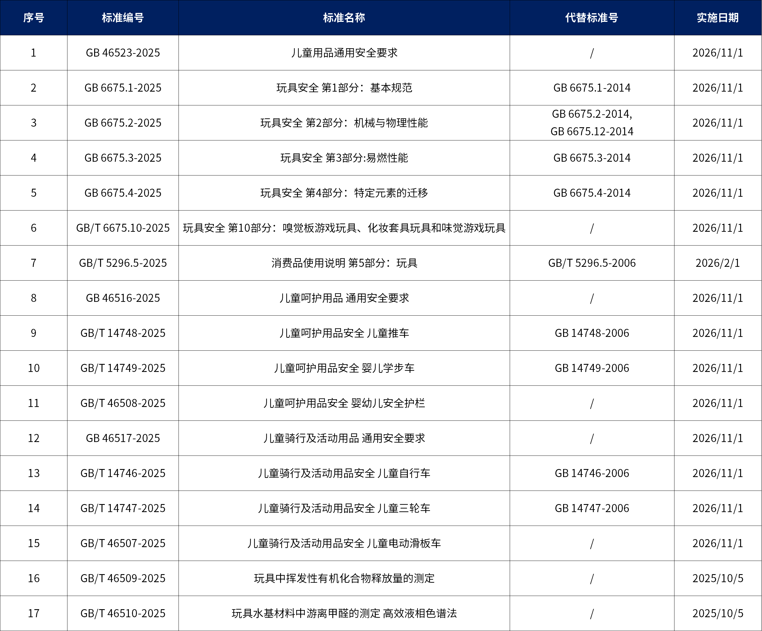 9888��˹ά��˹(�ɷ�)���޹�˾-�ٷ���վ