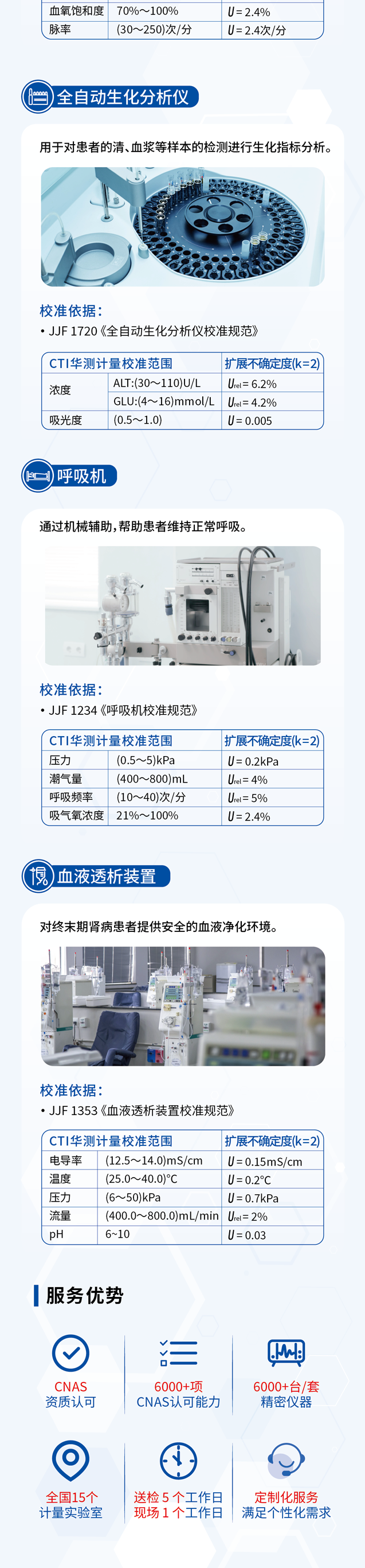 9888��˹ά��˹(�ɷ�)���޹�˾-�ٷ���վ