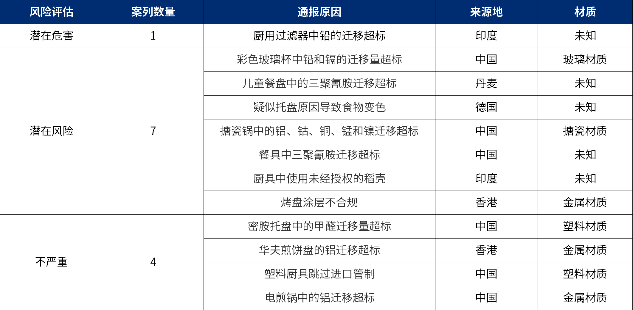 9888À˹ά¼Ó˹(¹É·Ý)ÓÐÏÞ¹«Ë¾-¹Ù·½ÍøÕ¾