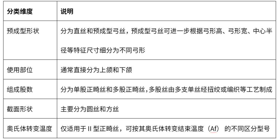 9888��˹ά��˹(�ɷ�)���޹�˾-�ٷ���վ