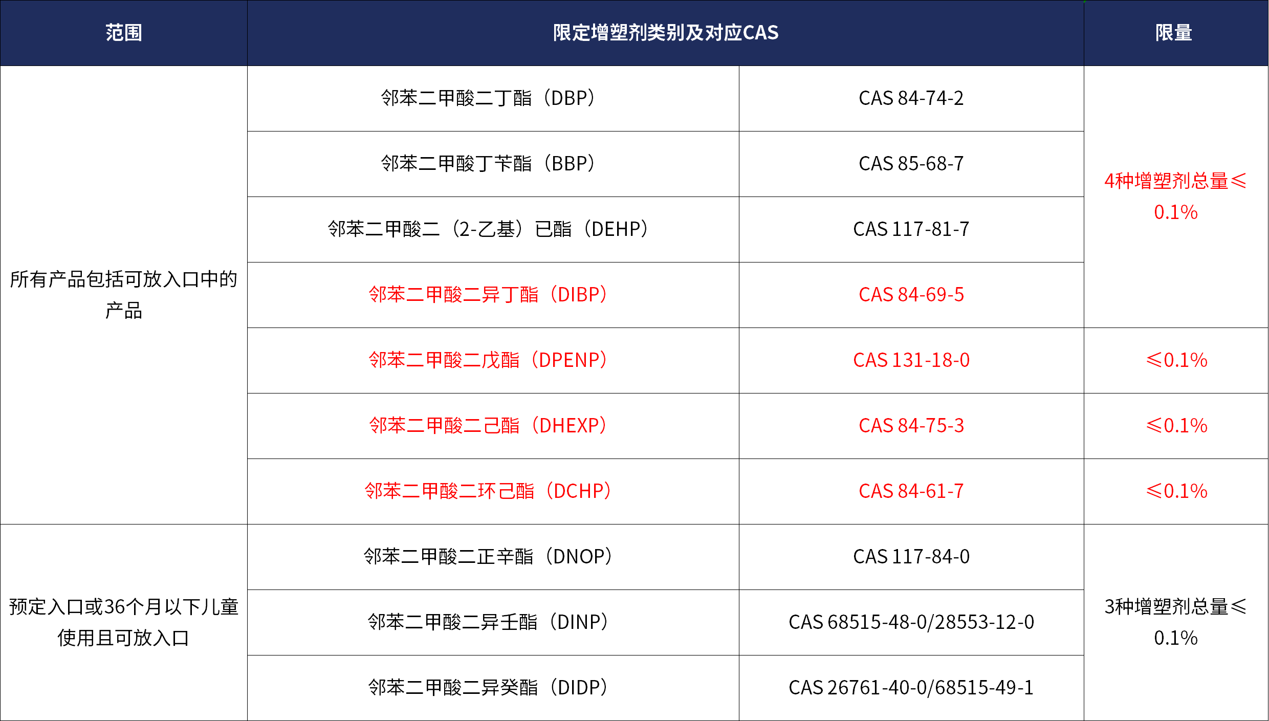 9888拉斯维加斯(股份)有限公司-官方网站