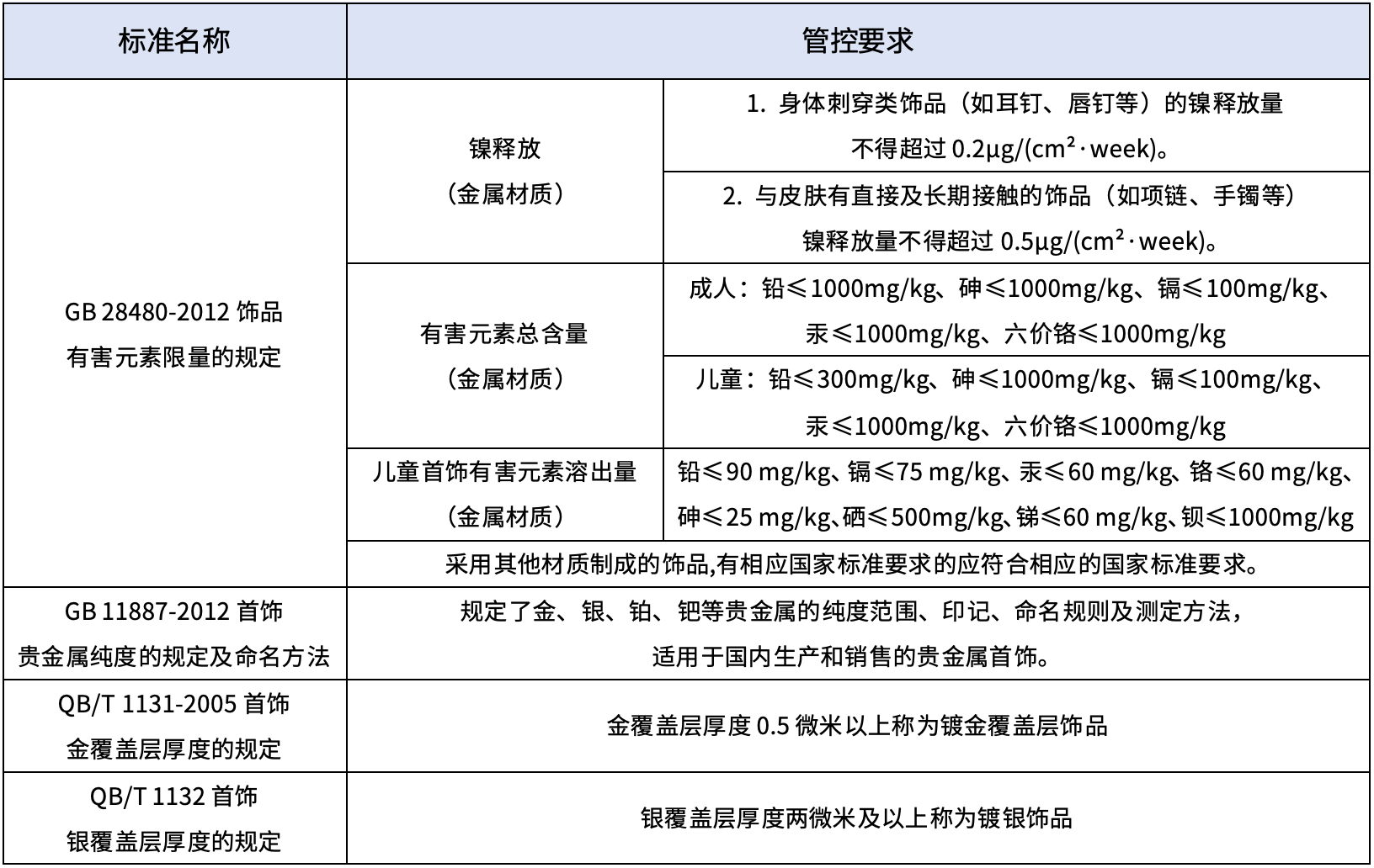 9888��˹ά��˹(�ɷ�)���޹�˾-�ٷ���վ