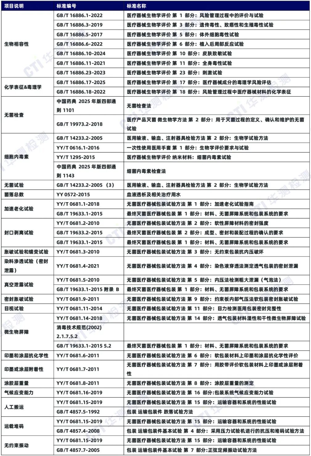 9888À˹ά¼Ó˹(¹É·Ý)ÓÐÏÞ¹«Ë¾-¹Ù·½ÍøÕ¾