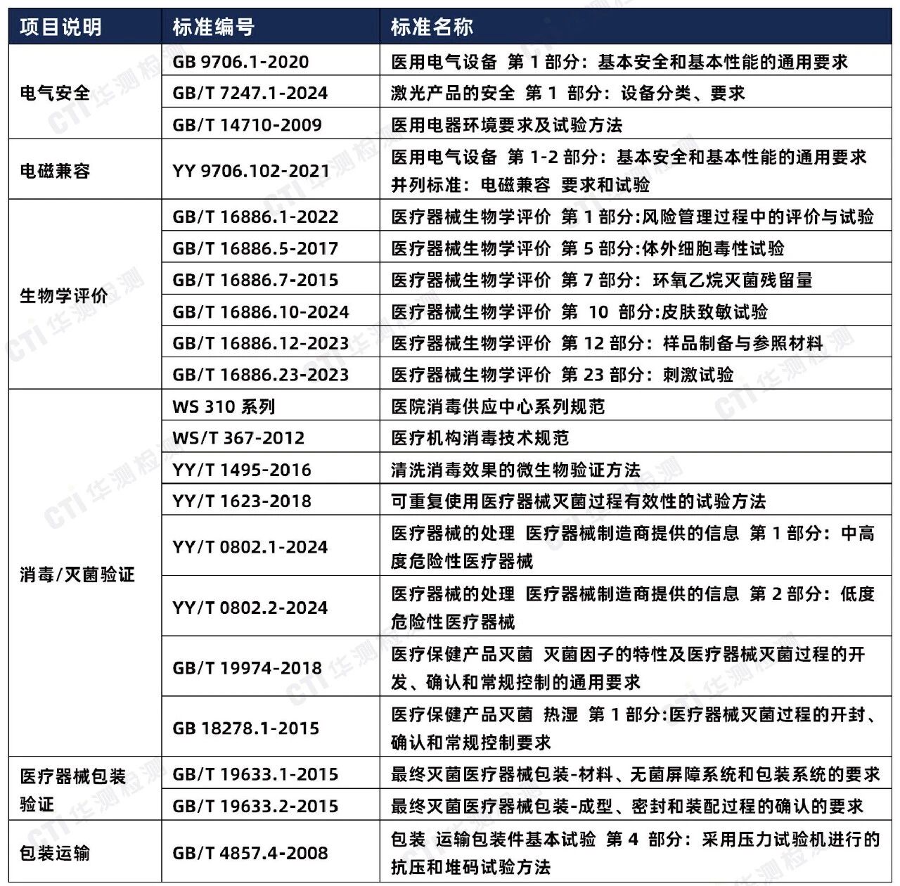 9888À˹ά¼Ó˹(¹É·Ý)ÓÐÏÞ¹«Ë¾-¹Ù·½ÍøÕ¾