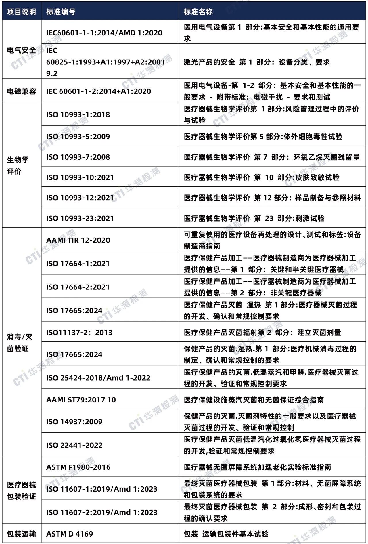 9888À˹ά¼Ó˹(¹É·Ý)ÓÐÏÞ¹«Ë¾-¹Ù·½ÍøÕ¾