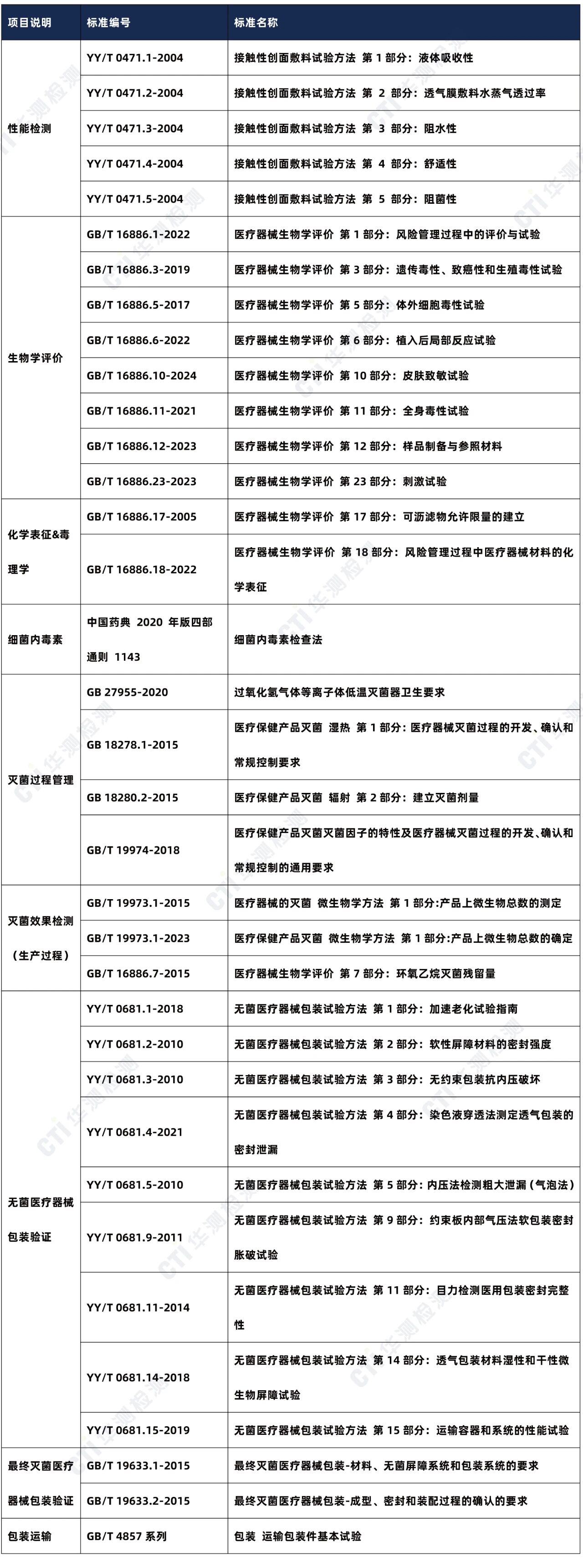 9888À˹ά¼Ó˹(¹É·Ý)ÓÐÏÞ¹«Ë¾-¹Ù·½ÍøÕ¾