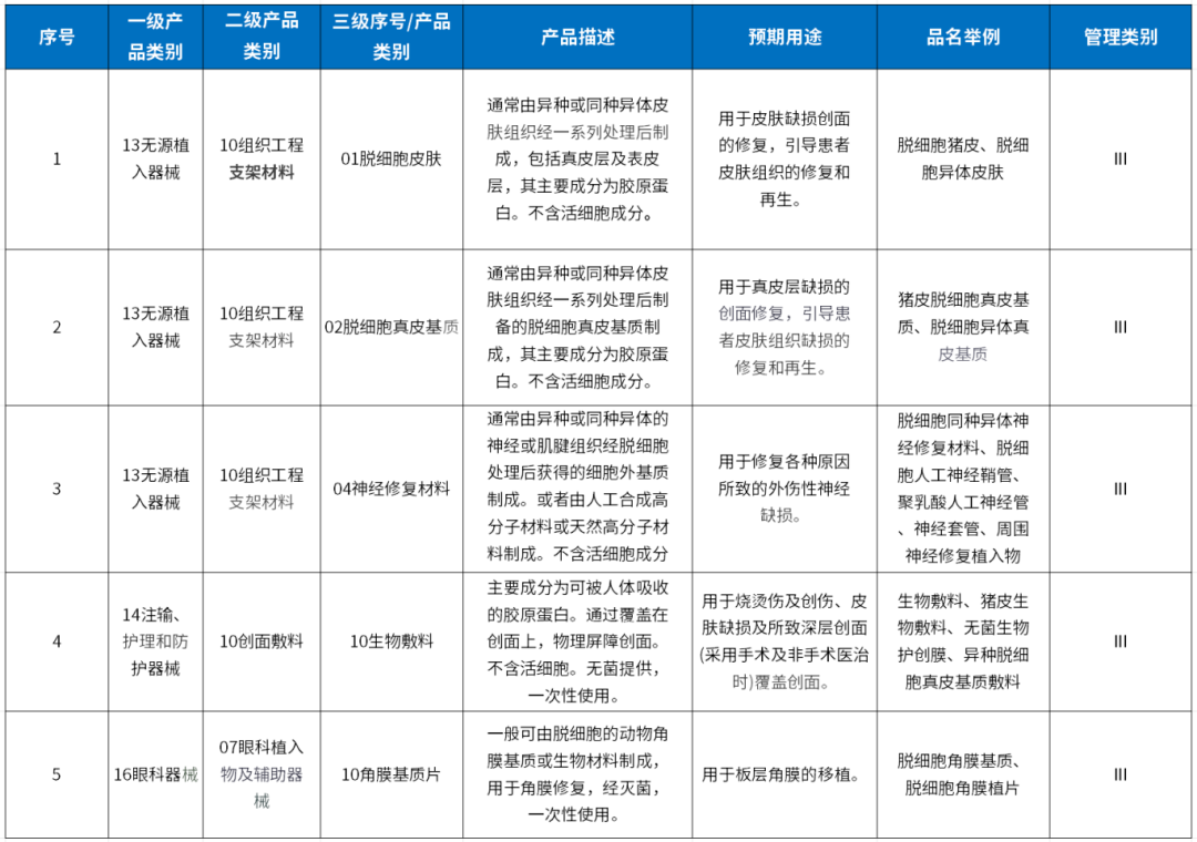 9888��˹ά��˹(�ɷ�)���޹�˾-�ٷ���վ