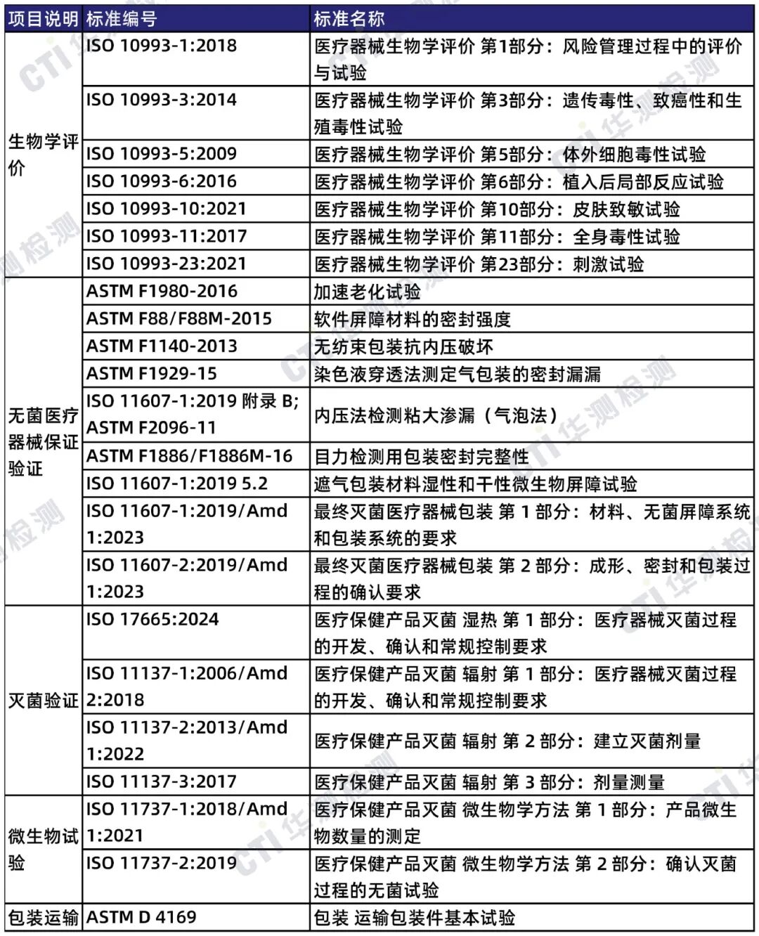 9888��˹ά��˹(�ɷ�)���޹�˾-�ٷ���վ