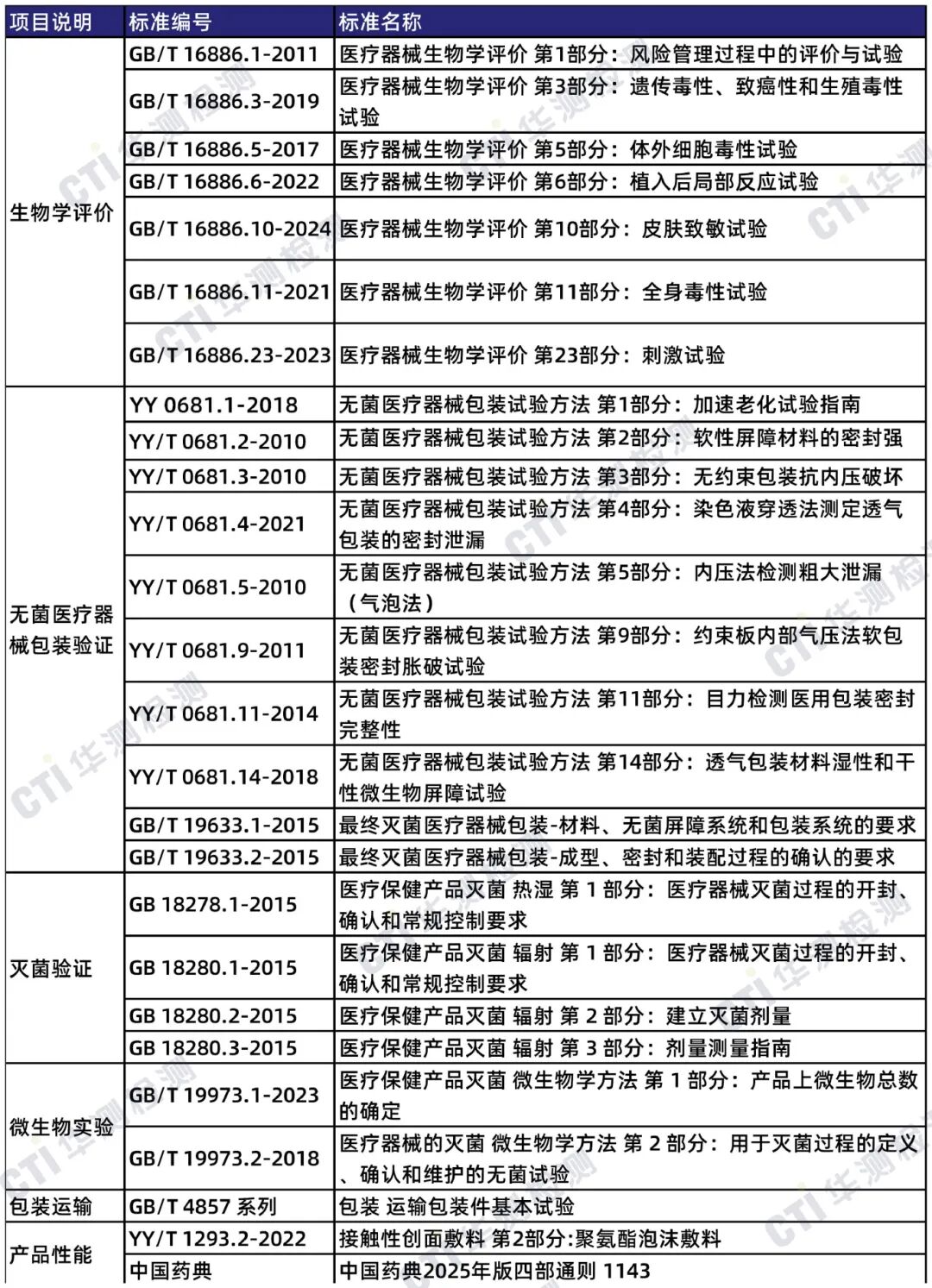 9888��˹ά��˹(�ɷ�)���޹�˾-�ٷ���վ