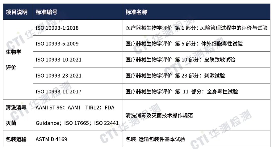 9888��˹ά��˹(�ɷ�)���޹�˾-�ٷ���վ