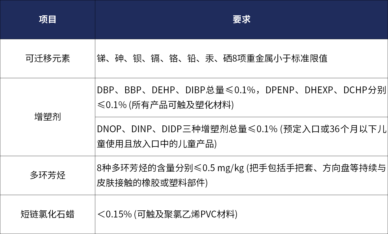 9888��˹ά��˹(�ɷ�)���޹�˾-�ٷ���վ