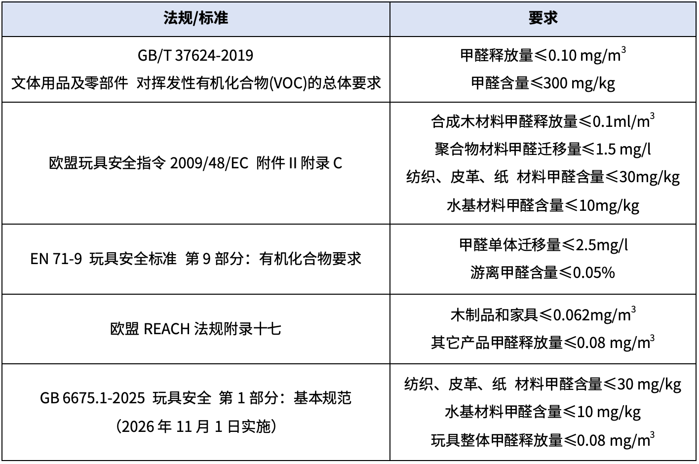 9888��˹ά��˹(�ɷ�)���޹�˾-�ٷ���վ