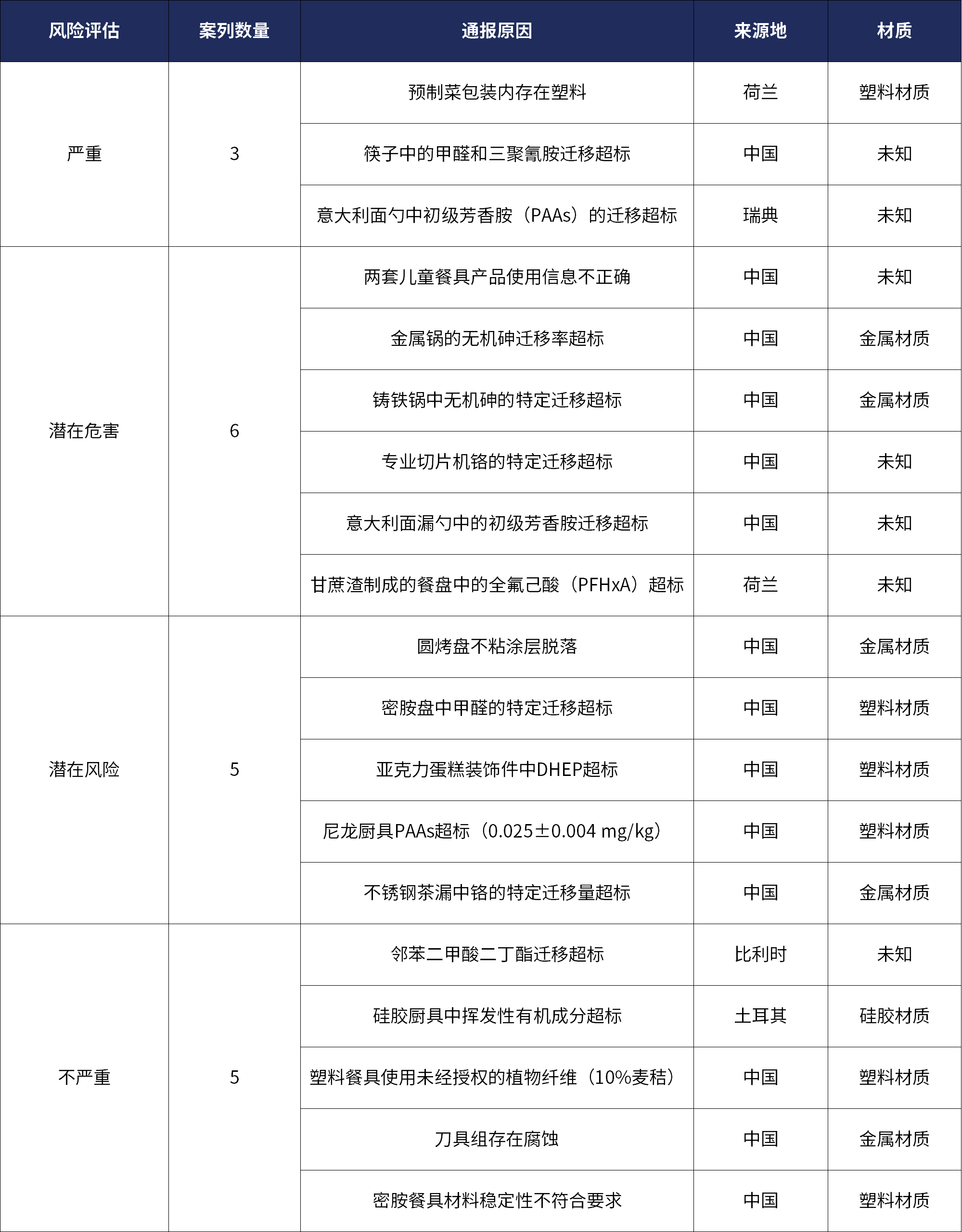 9888À˹ά¼Ó˹(¹É·Ý)ÓÐÏÞ¹«Ë¾-¹Ù·½ÍøÕ¾