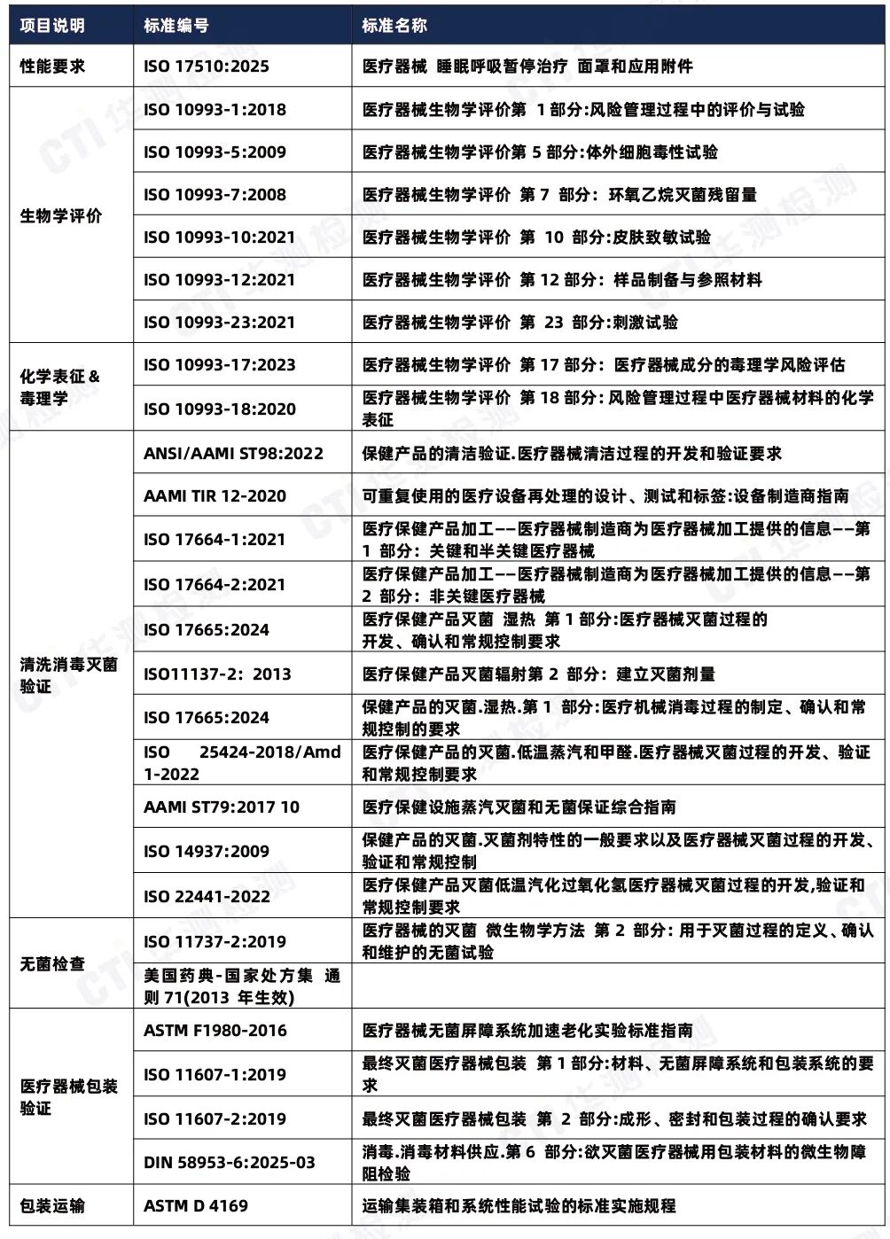 9888��˹ά��˹(�ɷ�)���޹�˾-�ٷ���վ