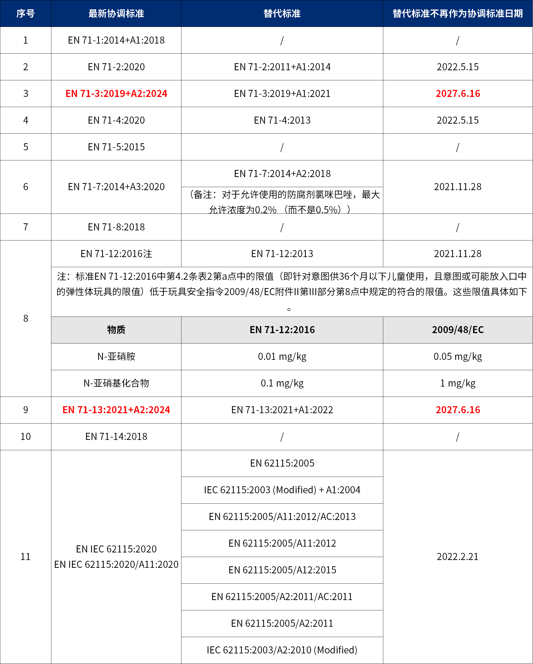 9888À˹ά¼Ó˹(¹É·Ý)ÓÐÏÞ¹«Ë¾-¹Ù·½ÍøÕ¾