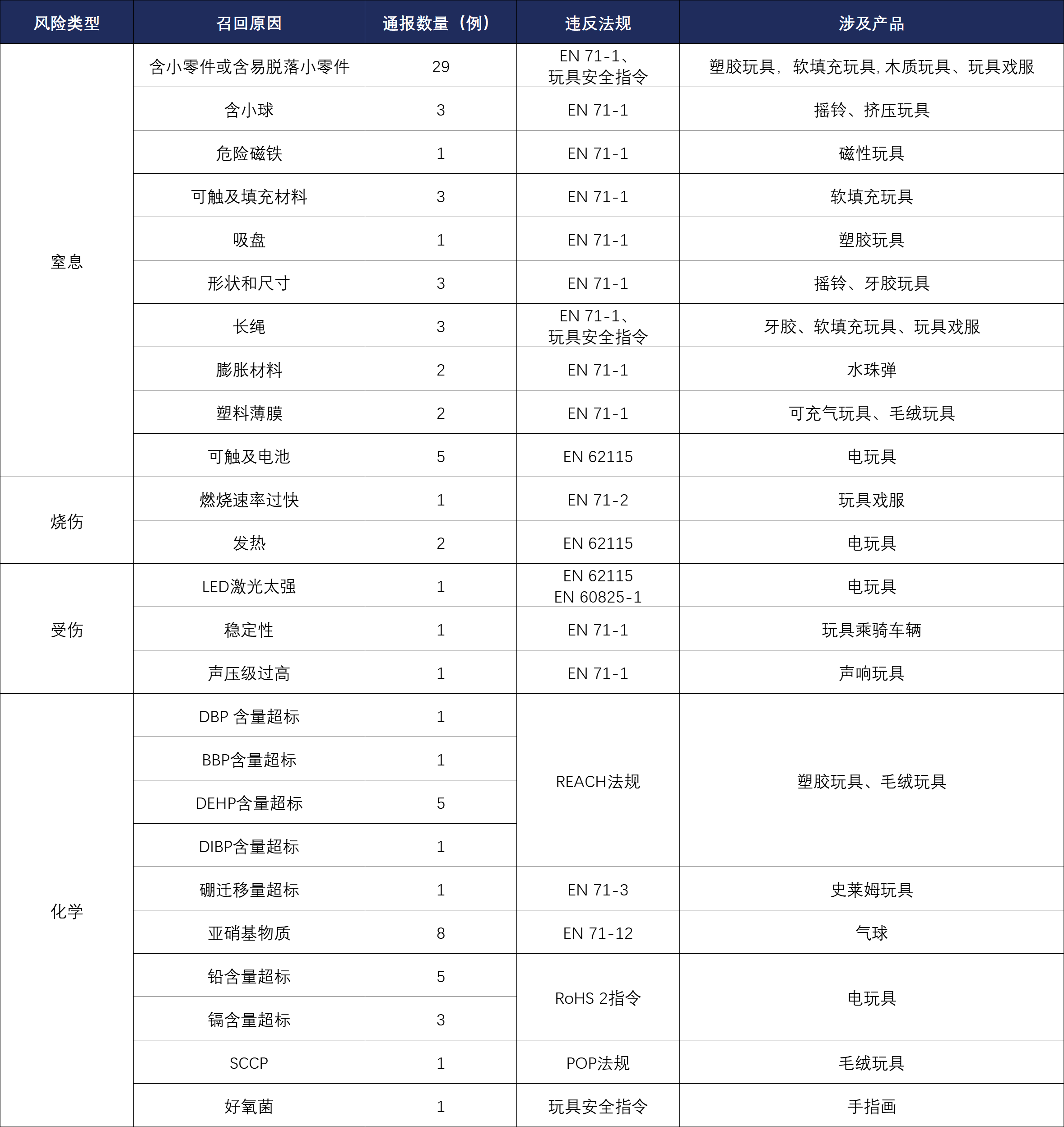 9888À˹ά¼Ó˹(¹É·Ý)ÓÐÏÞ¹«Ë¾-¹Ù·½ÍøÕ¾