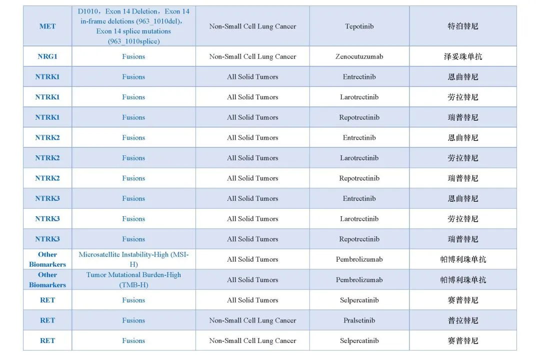 9888��˹ά��˹(�ɷ�)���޹�˾-�ٷ���վ