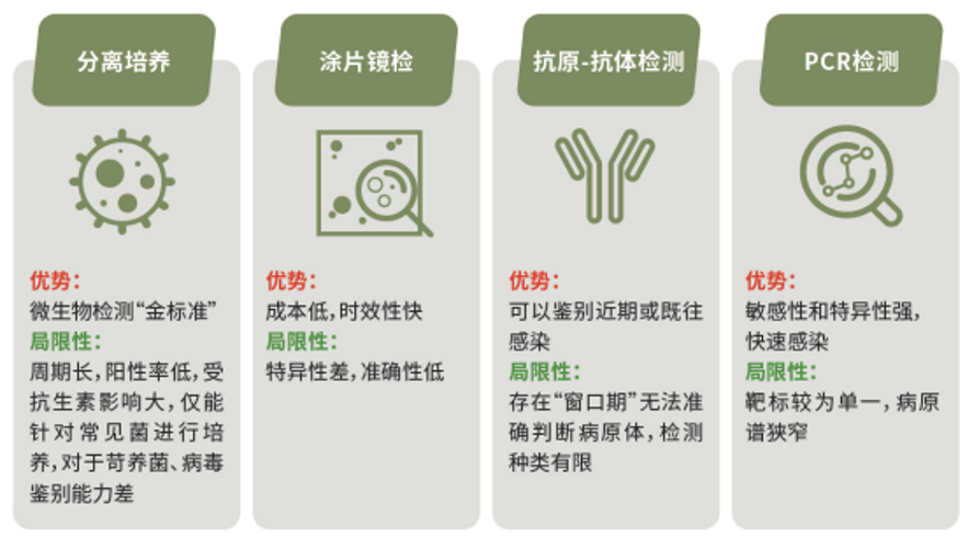 9888��˹ά��˹(�ɷ�)���޹�˾-�ٷ���վ