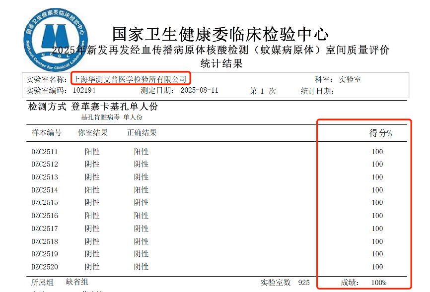 9888��˹ά��˹(�ɷ�)���޹�˾-�ٷ���վ