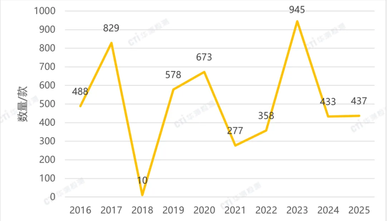 9888À˹ά¼Ó˹(¹É·Ý)ÓÐÏÞ¹«Ë¾-¹Ù·½ÍøÕ¾