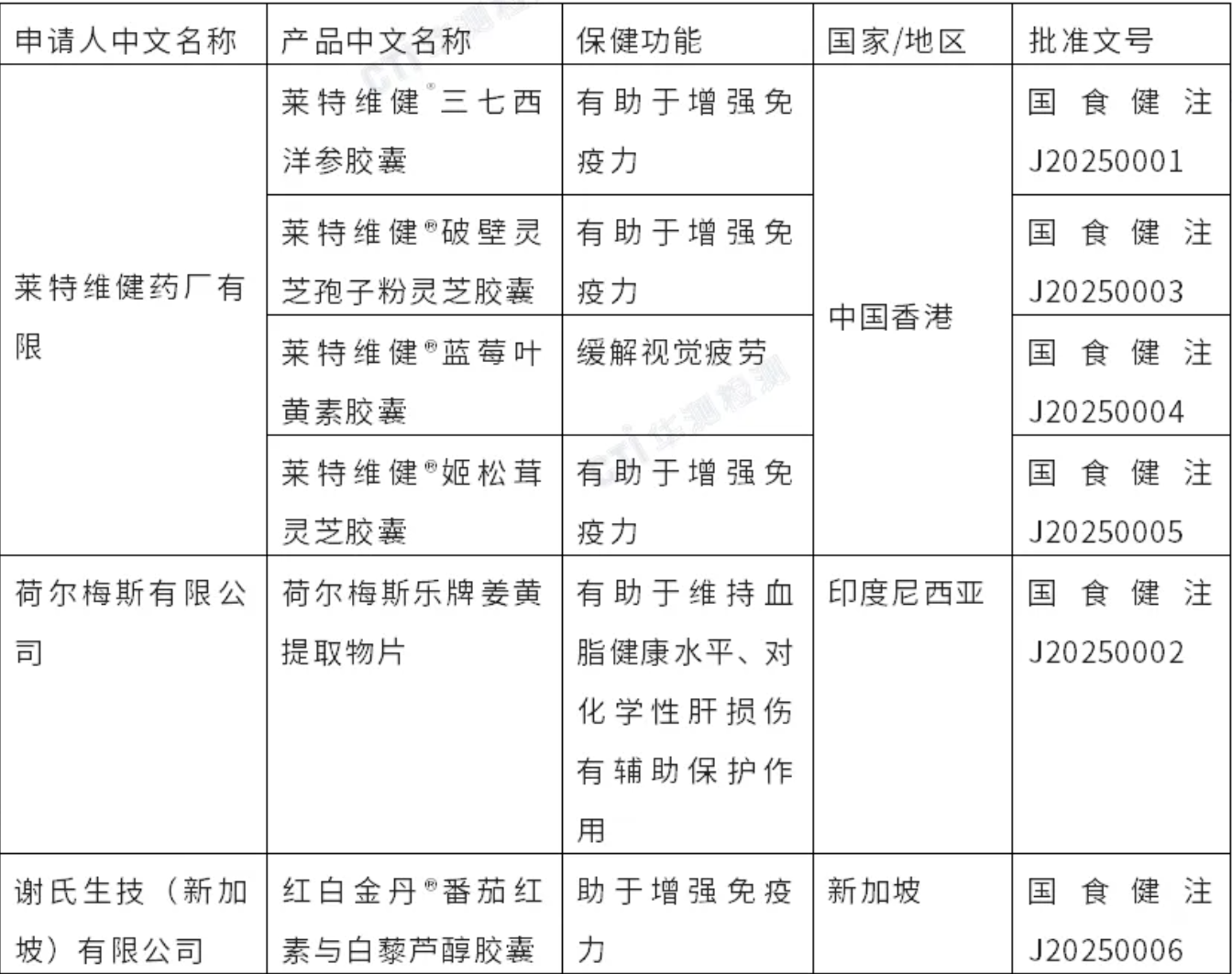 9888À˹ά¼Ó˹(¹É·Ý)ÓÐÏÞ¹«Ë¾-¹Ù·½ÍøÕ¾