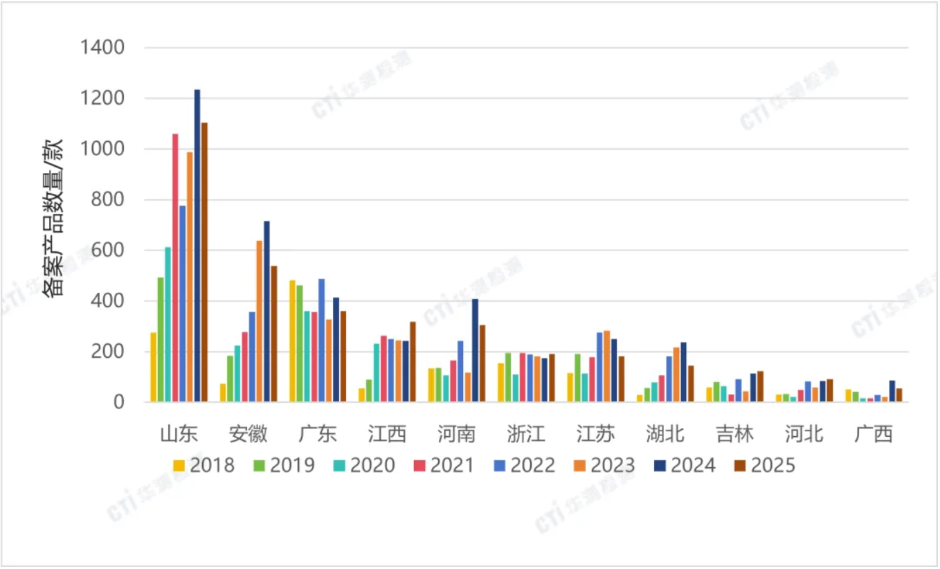 9888��˹ά��˹(�ɷ�)���޹�˾-�ٷ���վ