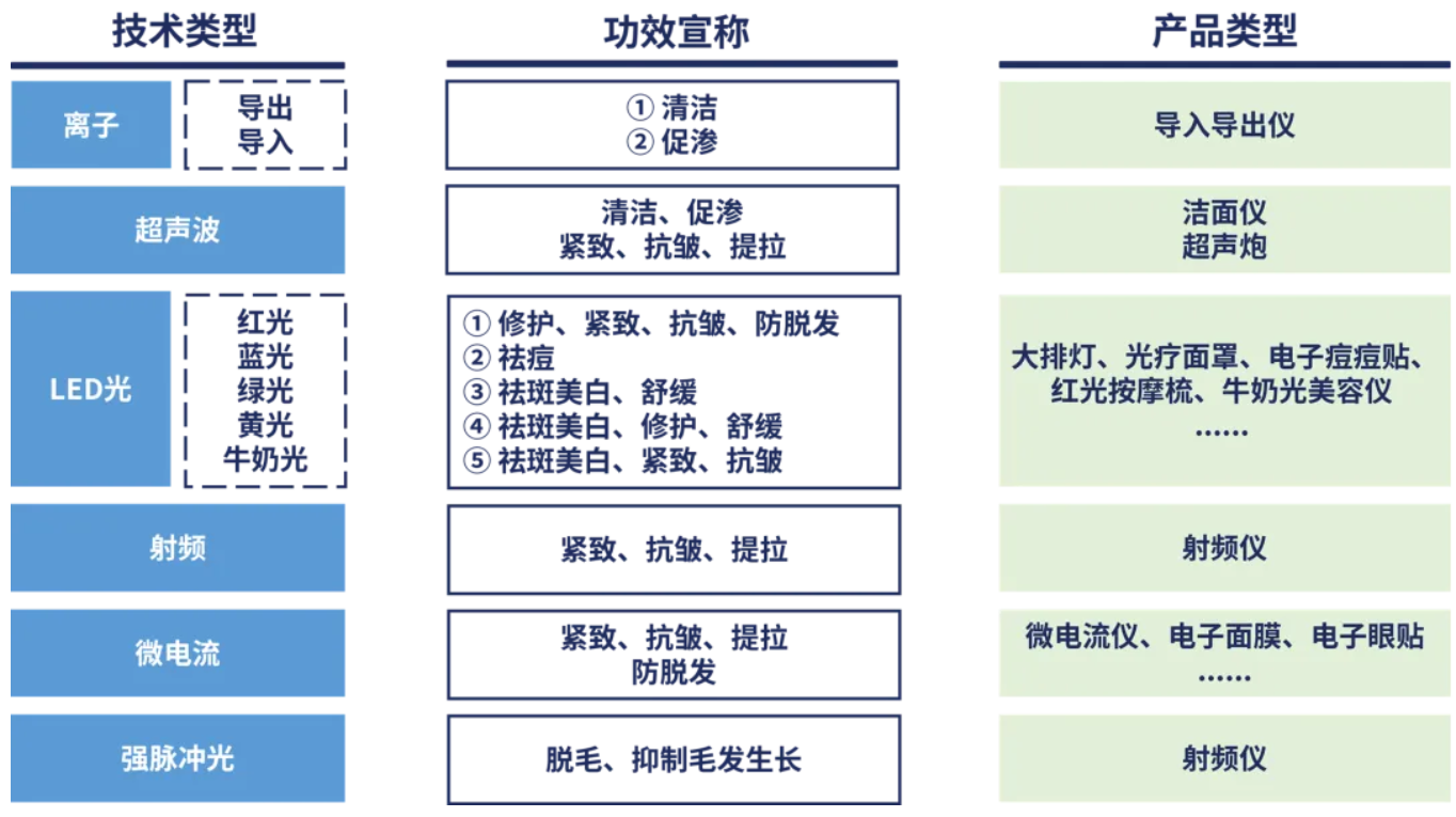 9888��˹ά��˹(�ɷ�)���޹�˾-�ٷ���վ