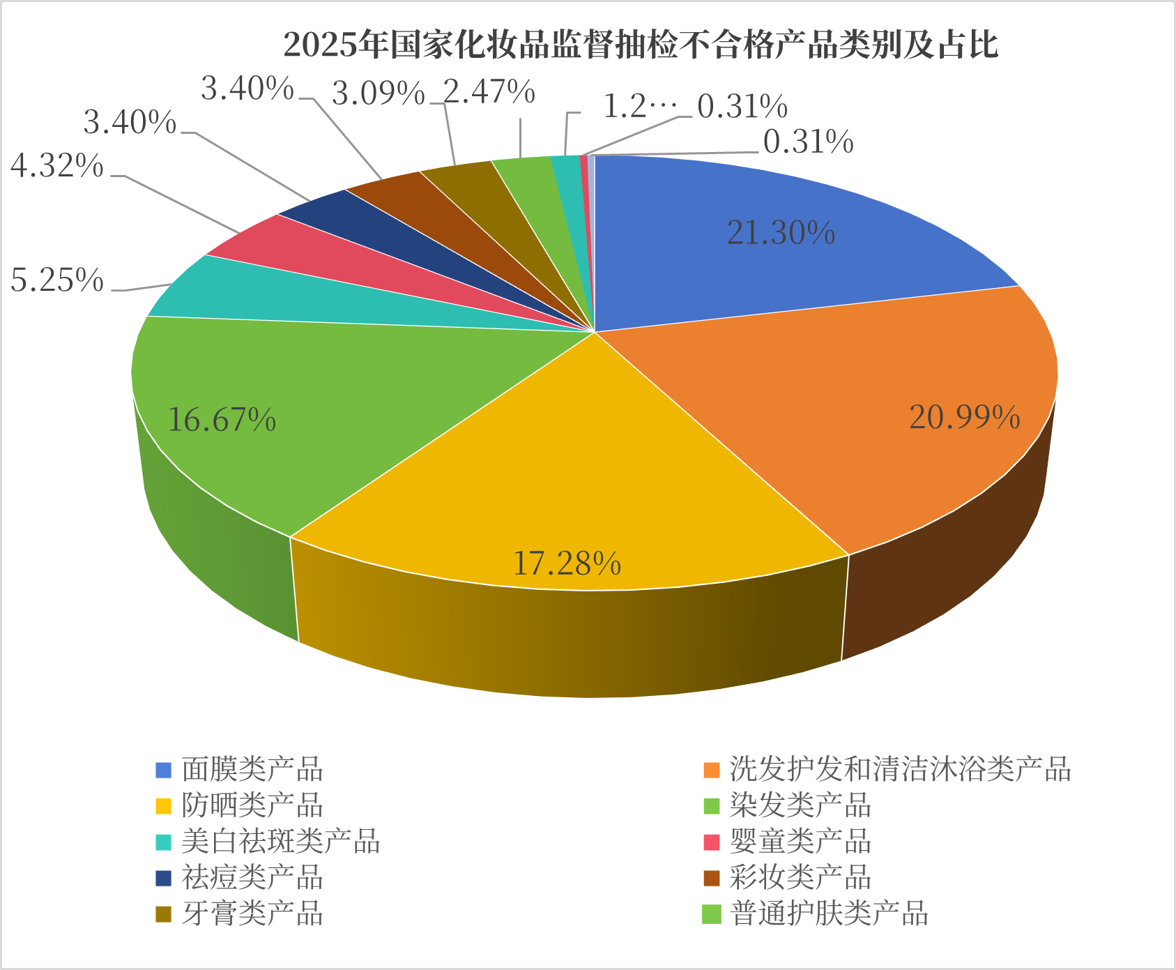 9888À˹ά¼Ó˹(¹É·Ý)ÓÐÏÞ¹«Ë¾-¹Ù·½ÍøÕ¾