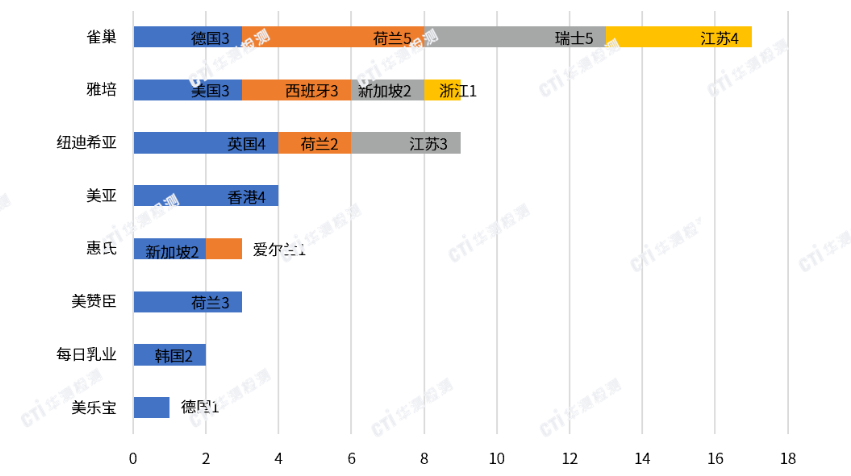 9888À˹ά¼Ó˹(¹É·Ý)ÓÐÏÞ¹«Ë¾-¹Ù·½ÍøÕ¾