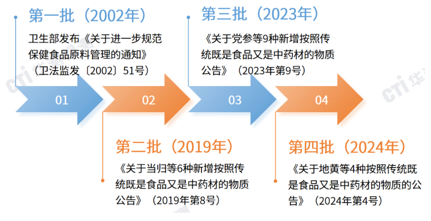 9888��˹ά��˹(�ɷ�)���޹�˾-�ٷ���վ