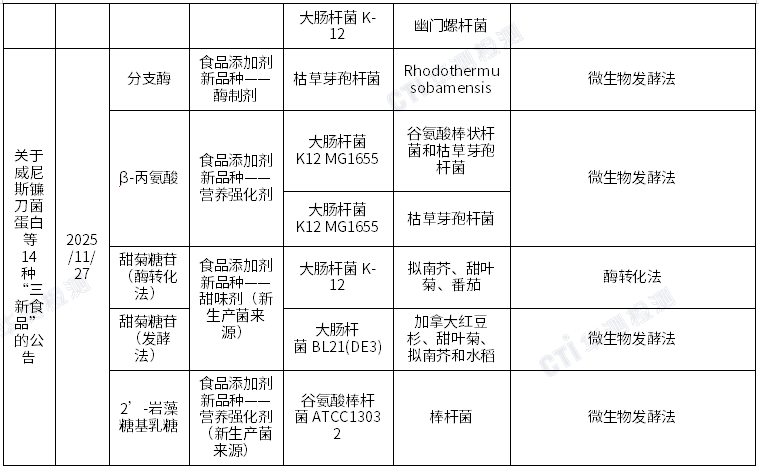 9888��˹ά��˹(�ɷ�)���޹�˾-�ٷ���վ