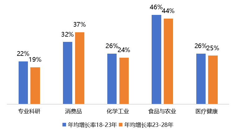 9888��˹ά��˹(�ɷ�)���޹�˾-�ٷ���վ