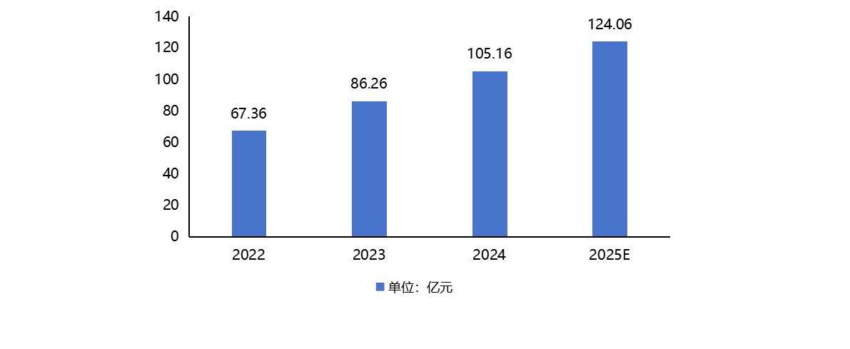 9888��˹ά��˹(�ɷ�)���޹�˾-�ٷ���վ
