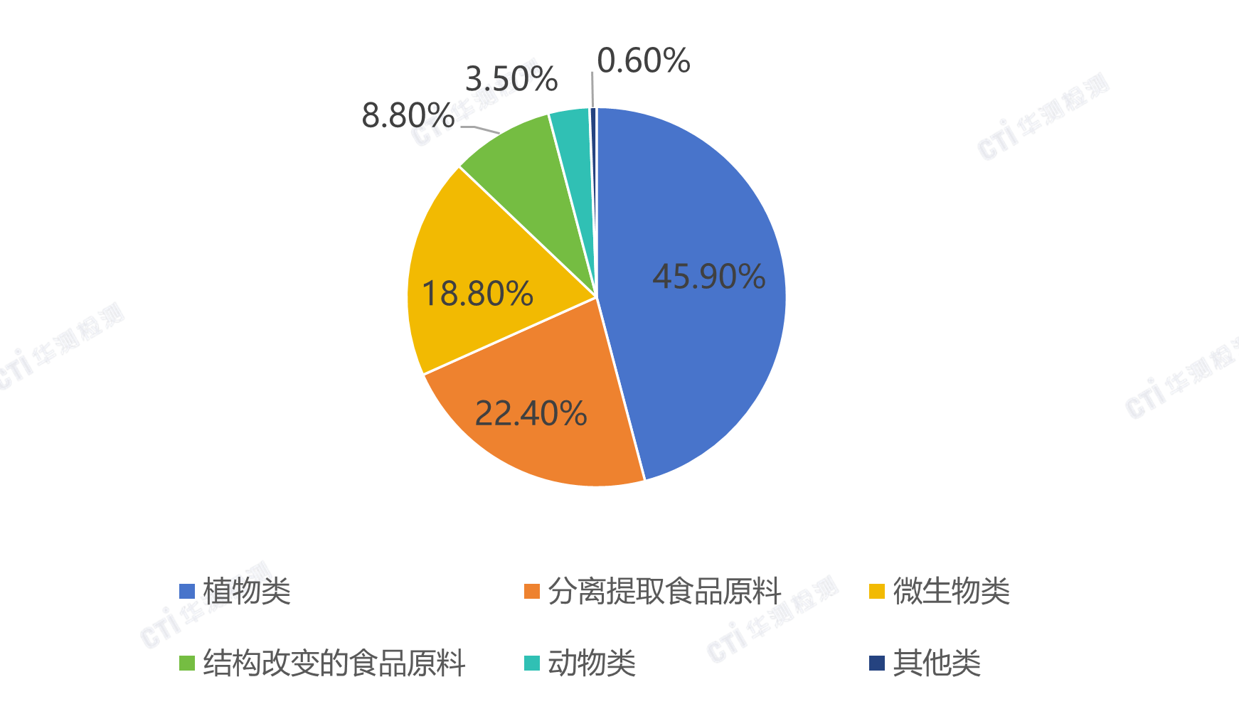 9888À˹ά¼Ó˹(¹É·Ý)ÓÐÏÞ¹«Ë¾-¹Ù·½ÍøÕ¾