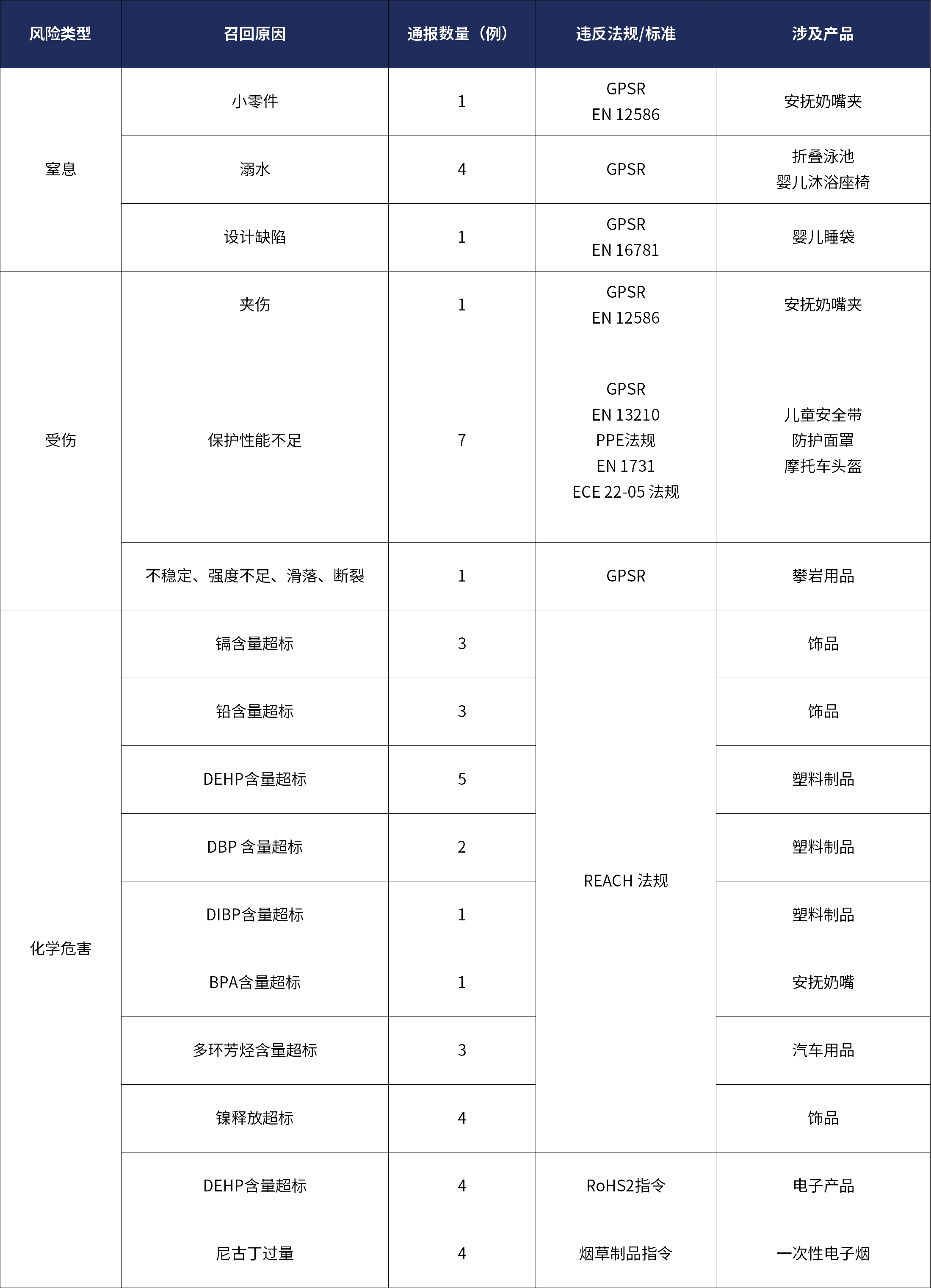 9888��˹ά��˹(�ɷ�)���޹�˾-�ٷ���վ