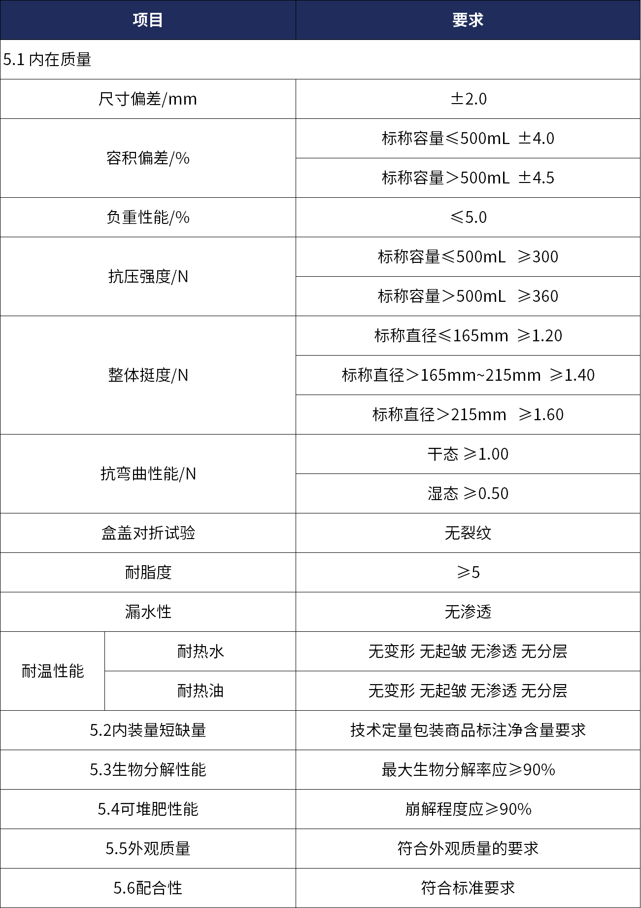 9888��˹ά��˹(�ɷ�)���޹�˾-�ٷ���վ