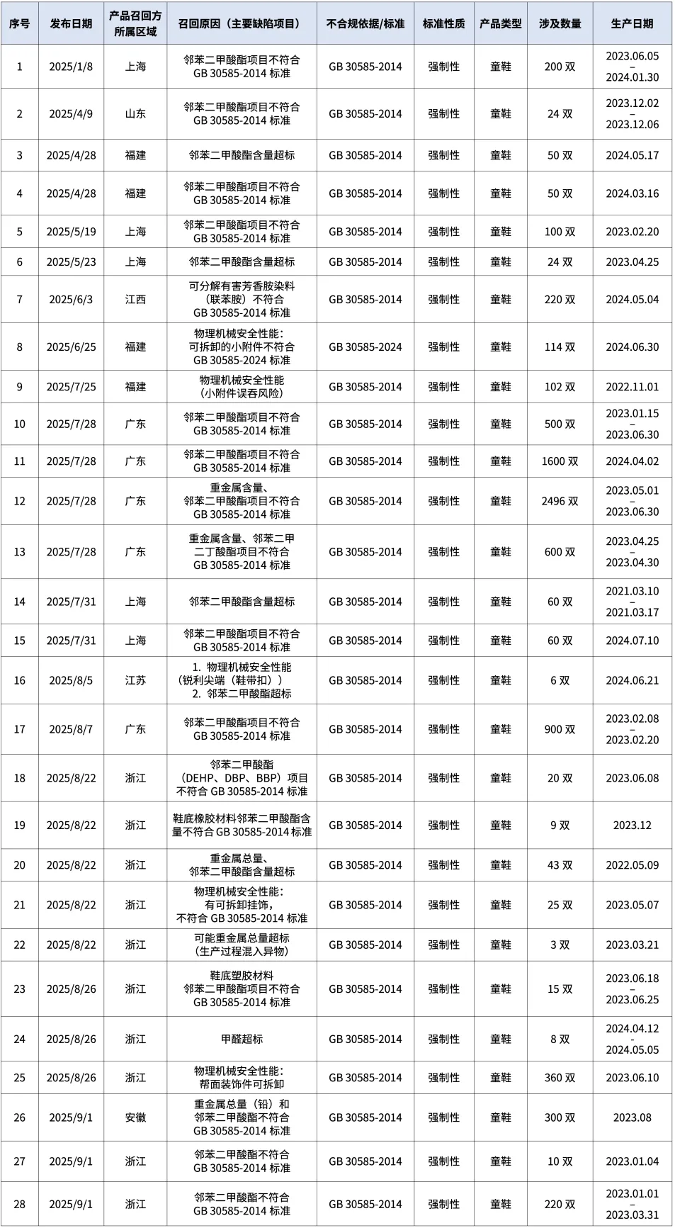 9888��˹ά��˹(�ɷ�)���޹�˾-�ٷ���վ