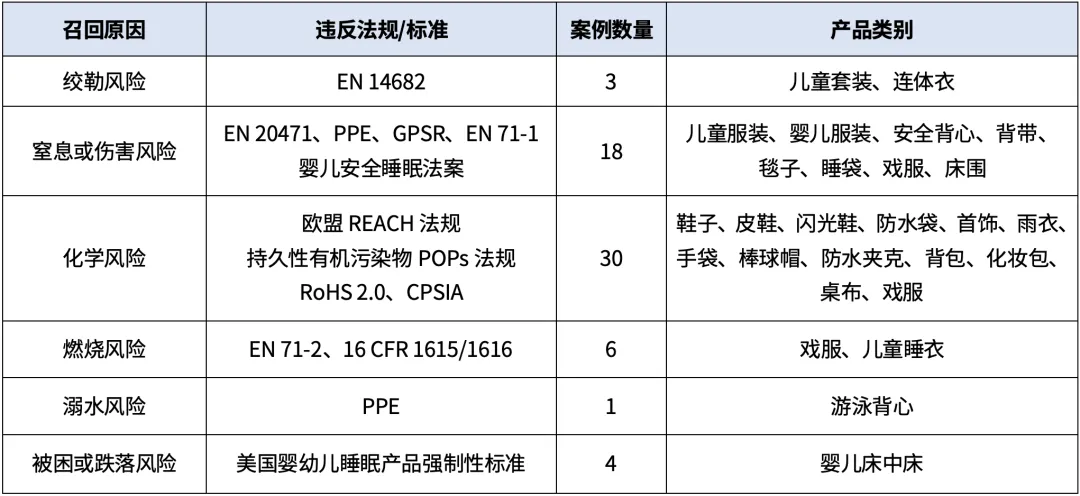 9888��˹ά��˹(�ɷ�)���޹�˾-�ٷ���վ