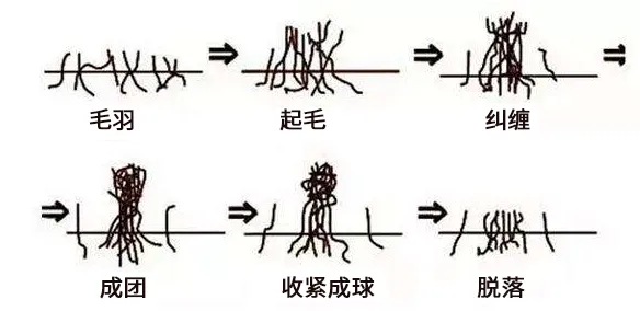 9888��˹ά��˹(�ɷ�)���޹�˾-�ٷ���վ